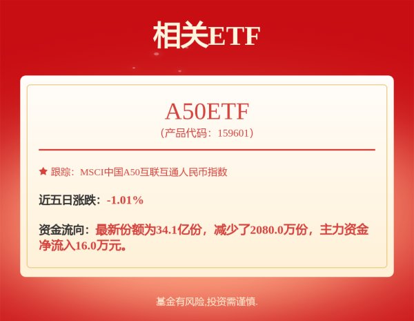 股票配资交易平台 增程车再添新玩家，智己发布超级增程技术，综合续航里程1500km