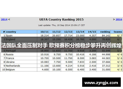 法国队全面压制对手 欧预赛积分榜稳步攀升再创辉煌
