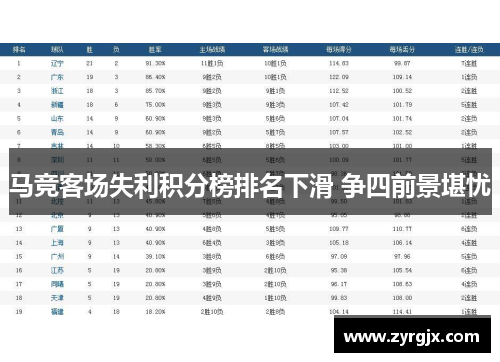 马竞客场失利积分榜排名下滑 争四前景堪忧