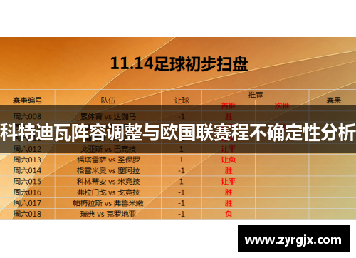 科特迪瓦阵容调整与欧国联赛程不确定性分析